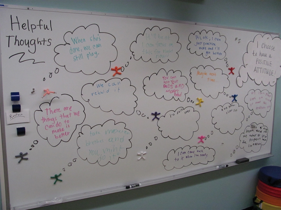 White board covered with thought bubbles and text of Helpful Thoughts.